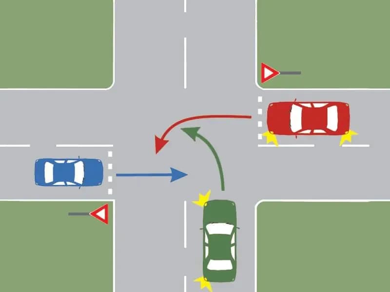 Care este ordinea de trecere prin intersecţie a autoturismelor?