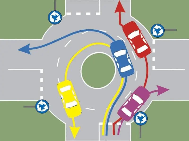 Care dintre autoturismele din imagine circulă corect în intersecţie?