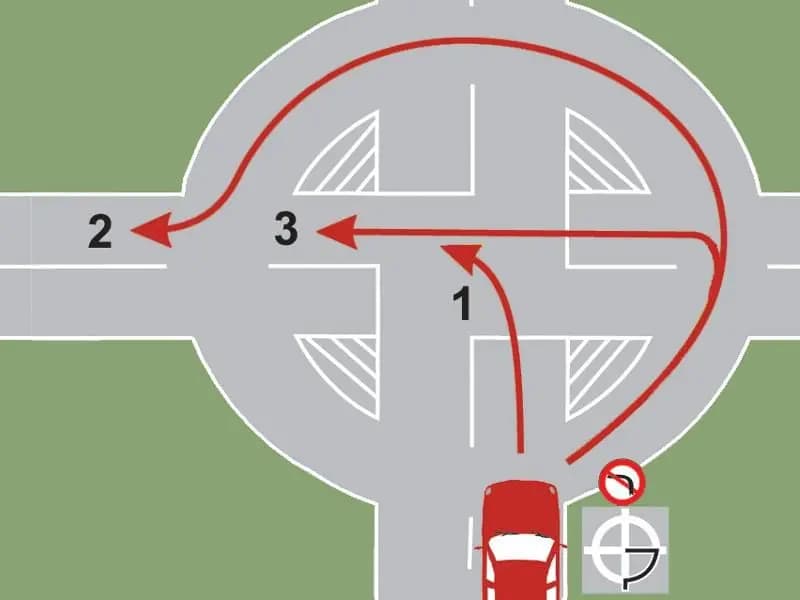 Ce traseu trebuie să urmaţi pentru a vira la stânga în intersecţie?
