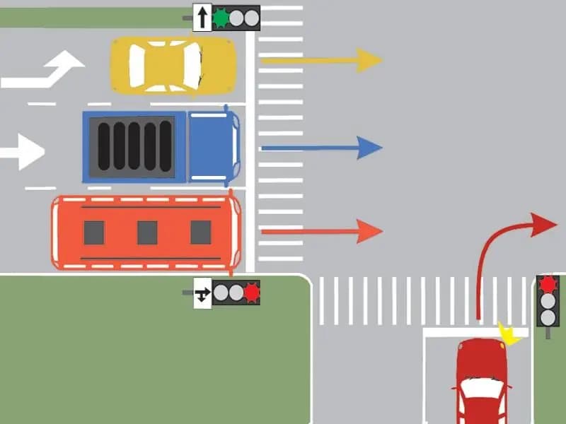 Care dintre autovehicule pot traversa intersecţia din imagine?