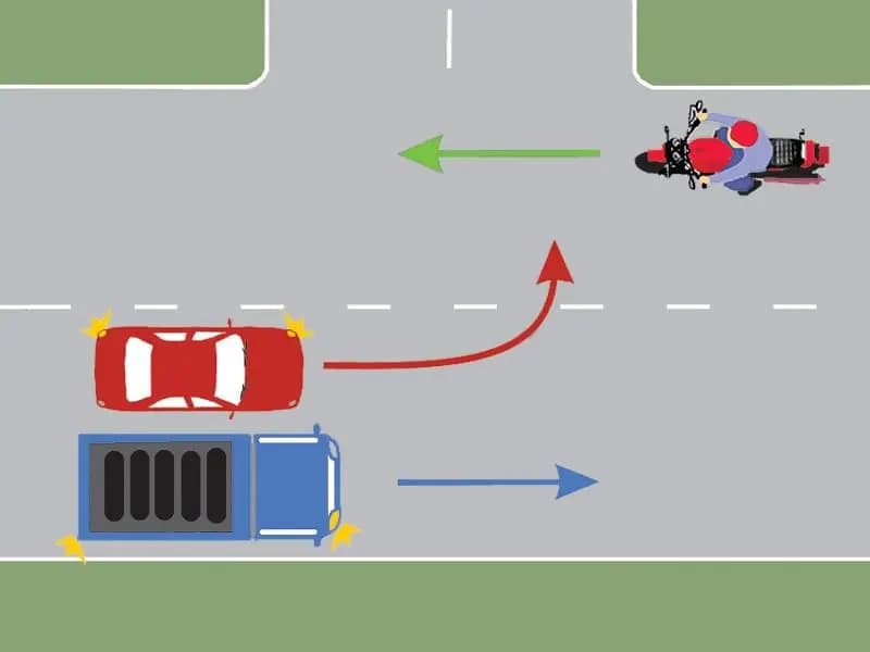 Camionul execută corect depăşirea autoturismului?