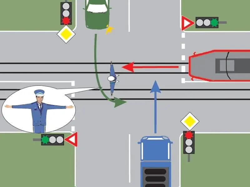 Poliţistul nu permite trecerea: