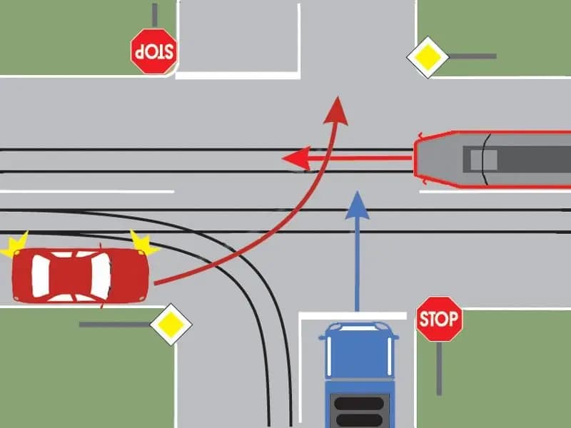 Cum trebuie să procedaţi corect, dacă vă aflaţi la volanul autoturismului?