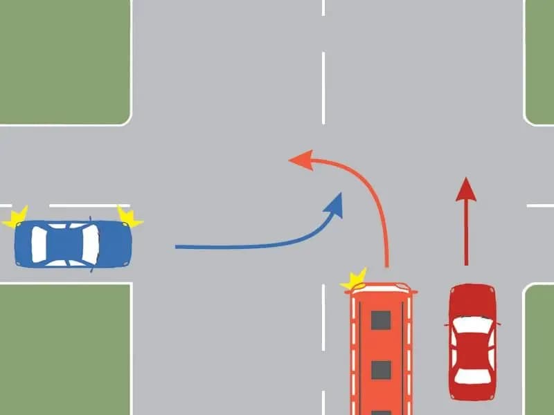 Cui trebuie să acordaţi prioritate dacă vă aflaţi în autoturismul albastru?