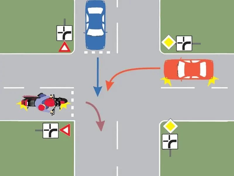 Care este ordinea de trecere prin intersecţie a celor trei vehicule?