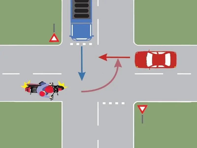 Care este ordinea de trecere a autovehiculelor?