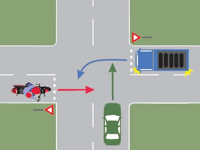 În ce ordine trec prin intersecţie autovehiculele?
