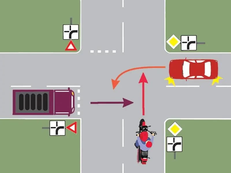 Motociclistul intră în intersecţie: