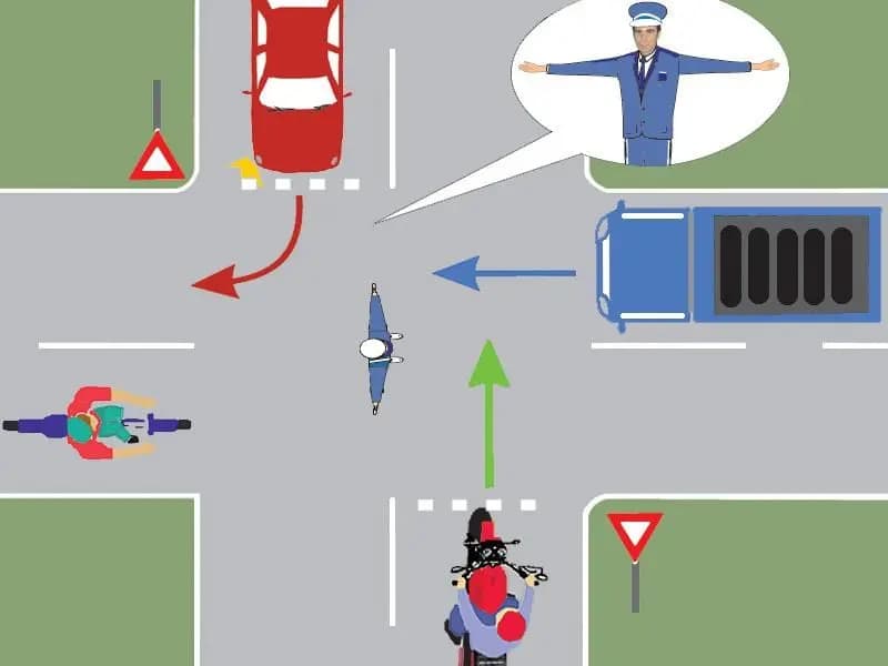 Precizaţi care dintre vehicule trebuie să oprească la semnalul poliţistului: