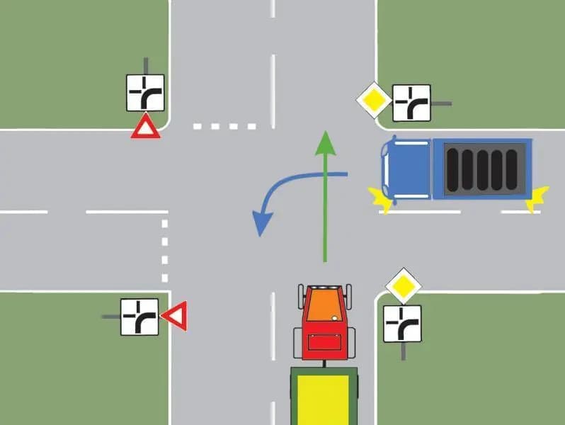 Ce autovehicul din imagine trebuie sa cedeze trecerea?