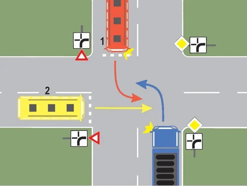 Care dintre conducatorii celor doua autobuze trebuie sa cedeze trecerea autocamionului?