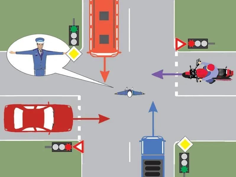 Precizeaza care dintre autovehiculele din imaginea alaturata isi poate continua drumul: