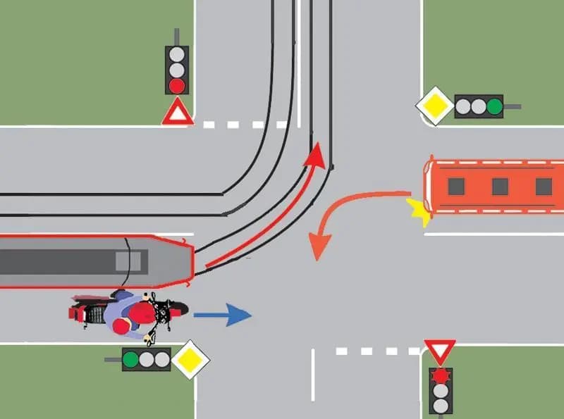 Conducatorul autobuzului din imagine trebuie sa acorde prioritate de trecere: