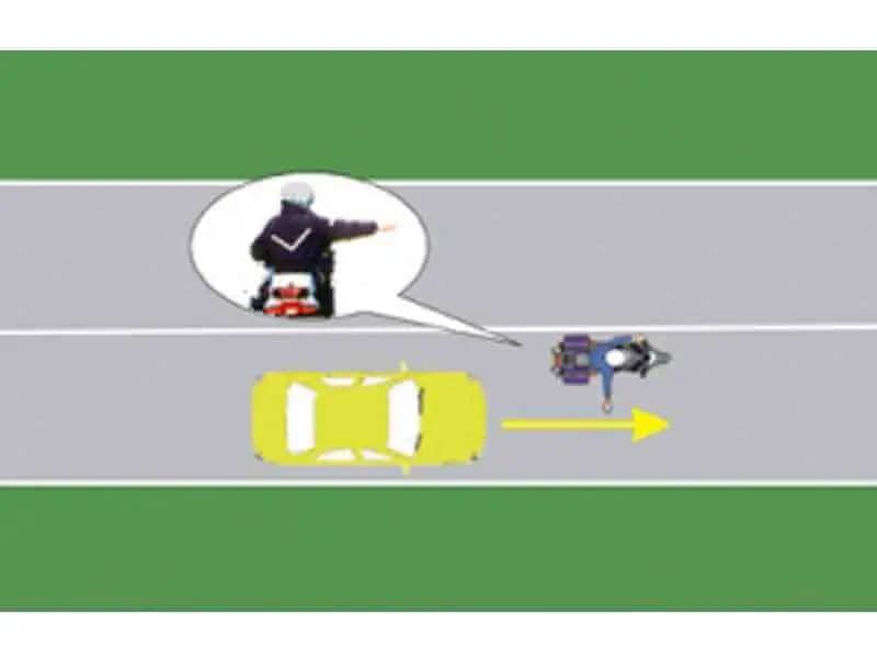 Cum trebuie să procedeze conducătorul auto la semnalul poliţistului din imagine?